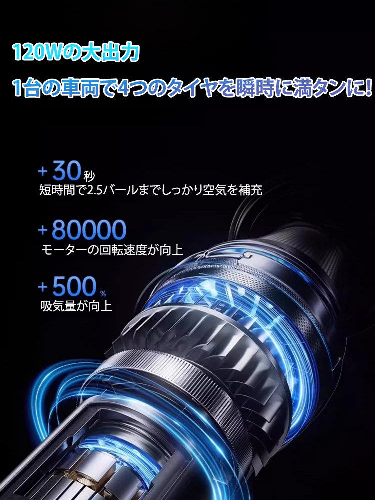 多機能空気入れジャンプスターター