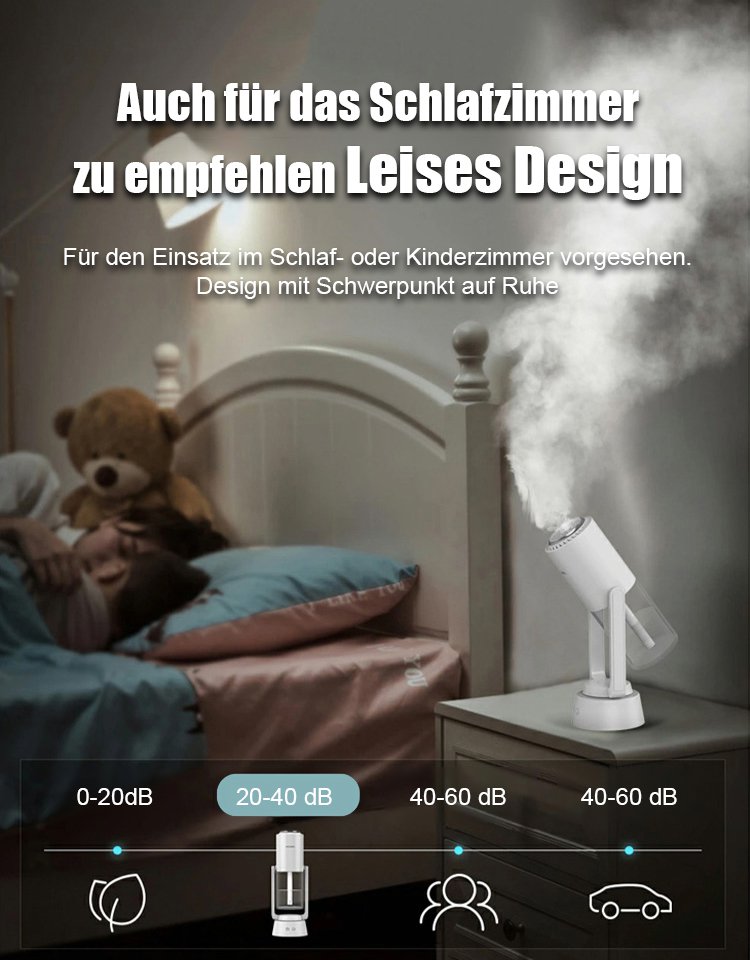 Projektorlampe Luftreiniger Luftbefeuchter