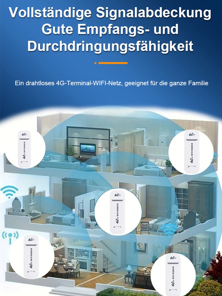 Drahtlose Internetkarte begleitet tragbares WIFI, 5G High-Speed-Internet, sorgenfreies Reisen.
