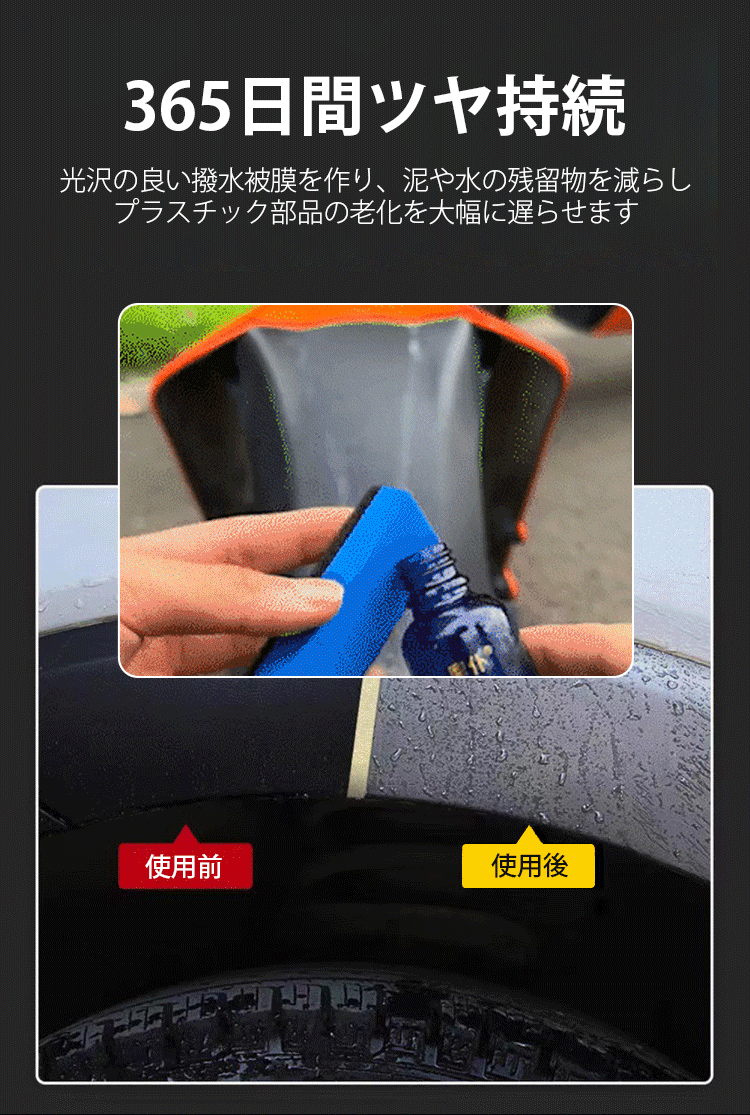 樹脂パーツコーティング剤