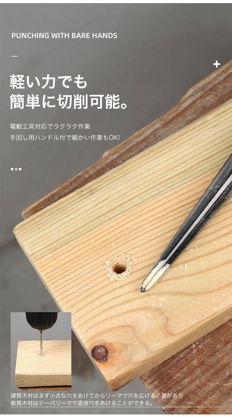 DIY作業で活躍するテーパーリーマー