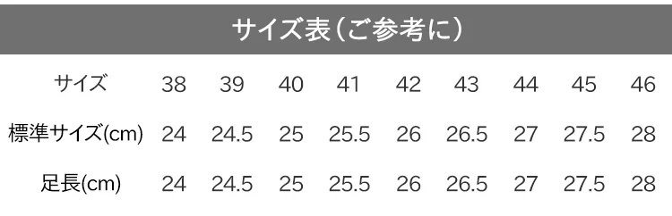 ガラス片の危険から完全保護する安全靴