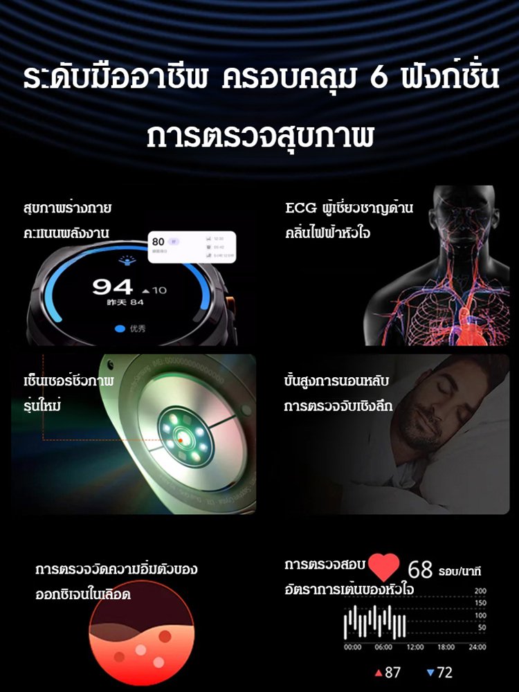 นาฬิกาอัจฉริยะ Z7 รุ่นฮิตขายดี