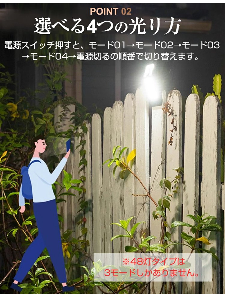 テーブルに設置したクリップ式ライトの使用例