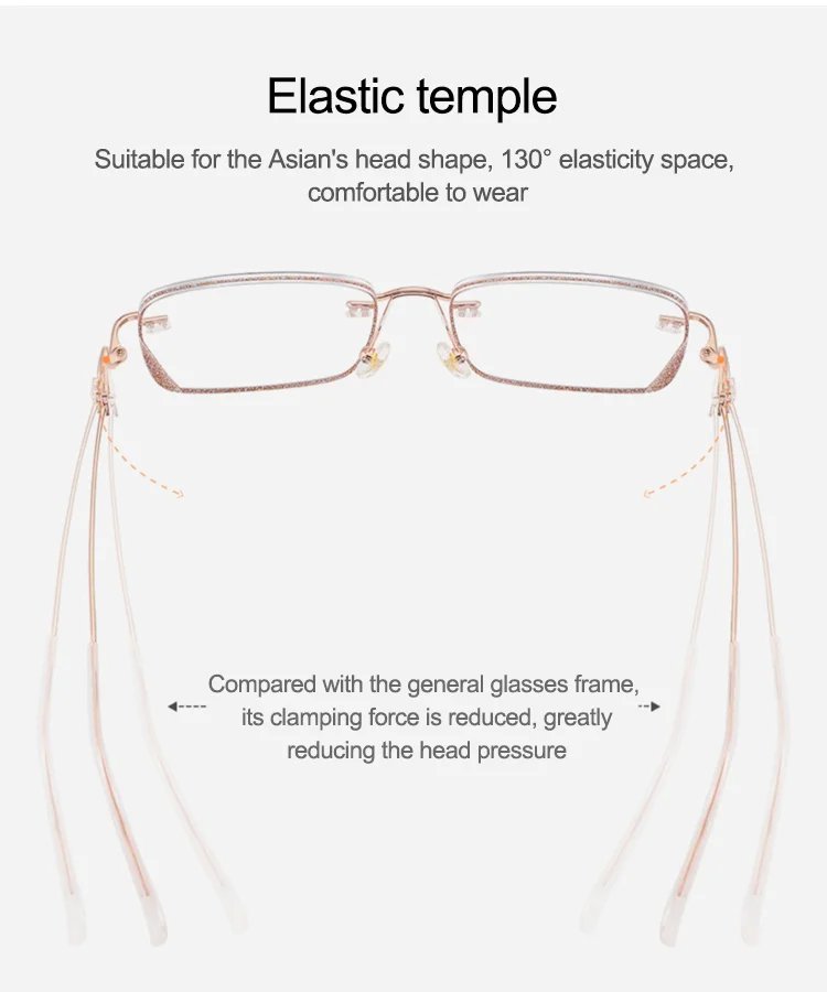 Gafas bloqueadoras de luz azul modernas sin marco