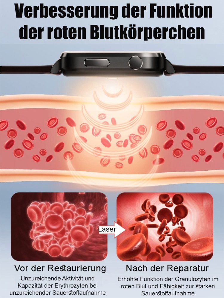 Intelligente nicht-invasive Blutzucker- und Harnsäureuhr