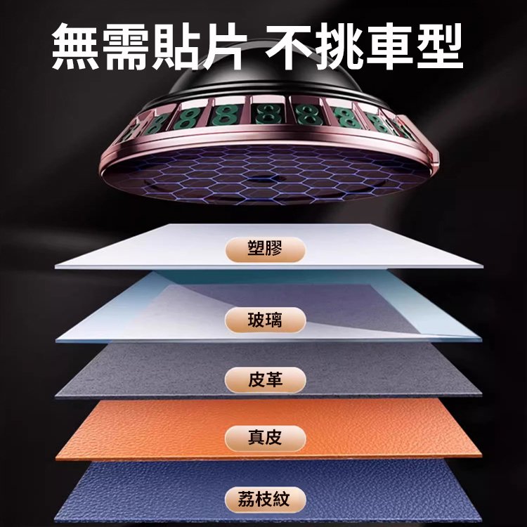 多功能車用手機支架