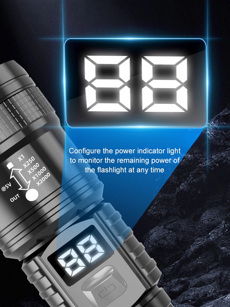 Rechargeable Zoom Flashlight