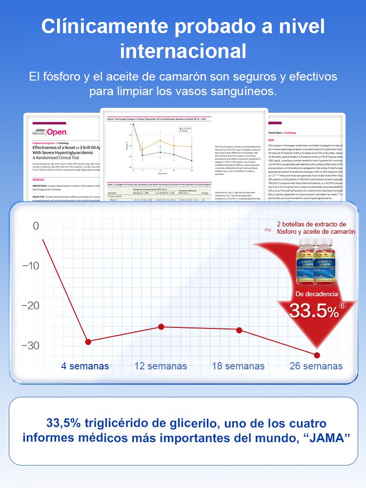 Cápsulas de aceite de krill de la Antártida