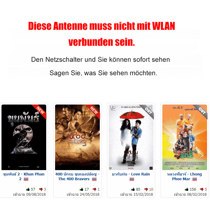 HD-Digital-TV-Signalempfänger für den Innenbereich