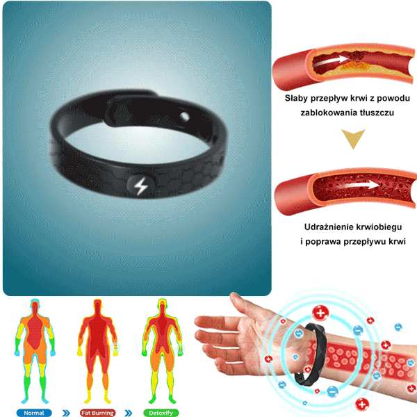 Bransoletka hipoglikemiczna dla kobiet i mężczyzn