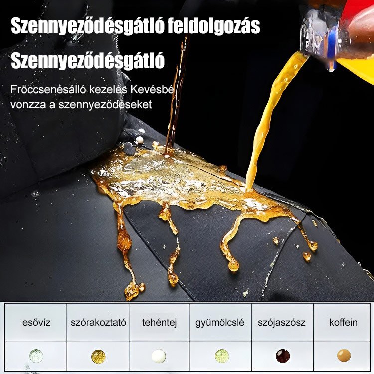 Tavaszi-őszi-téli kényelmes szélálló melegítő kabát