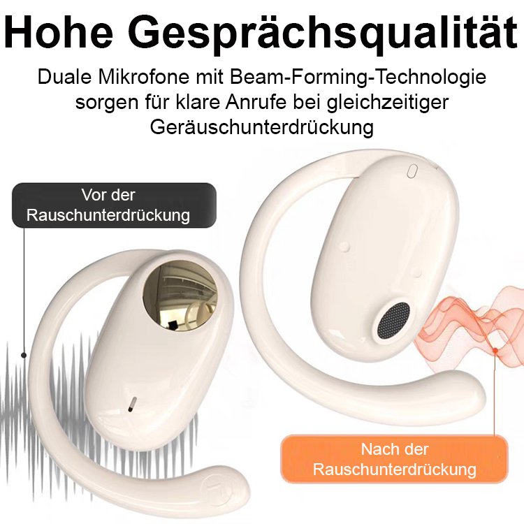 80° drehbares OWS-Bluetooth-Headset