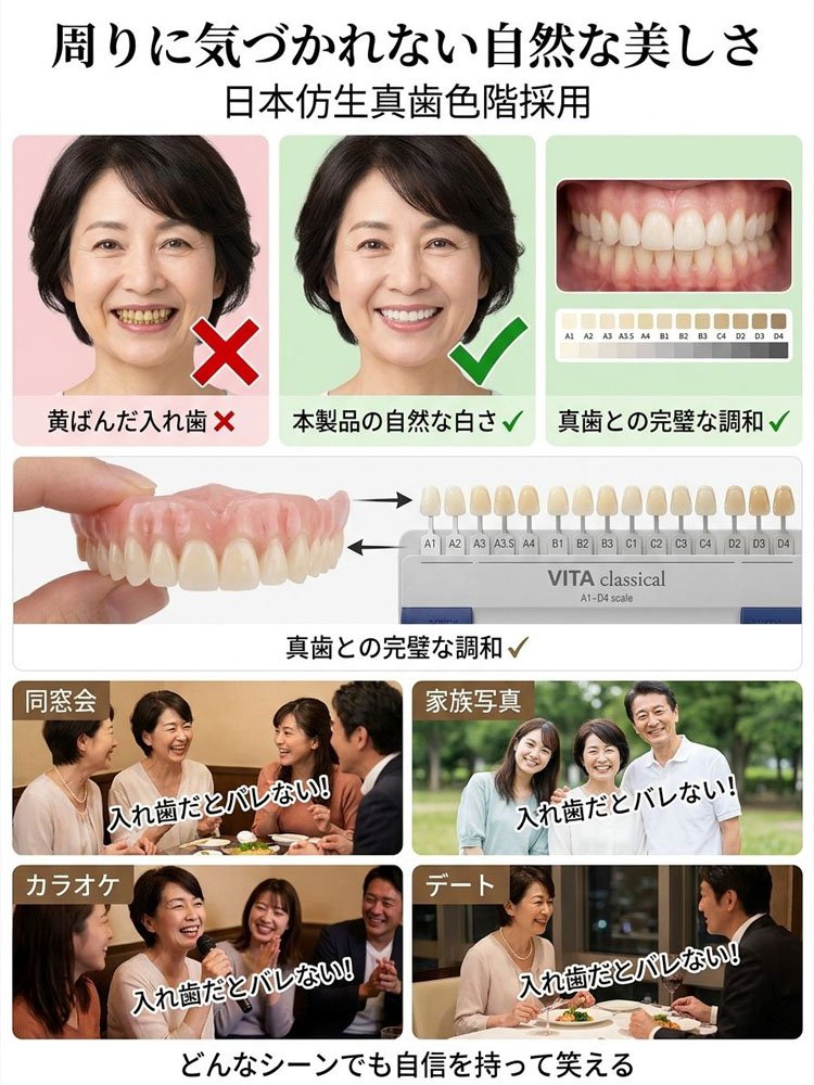 義歯セット