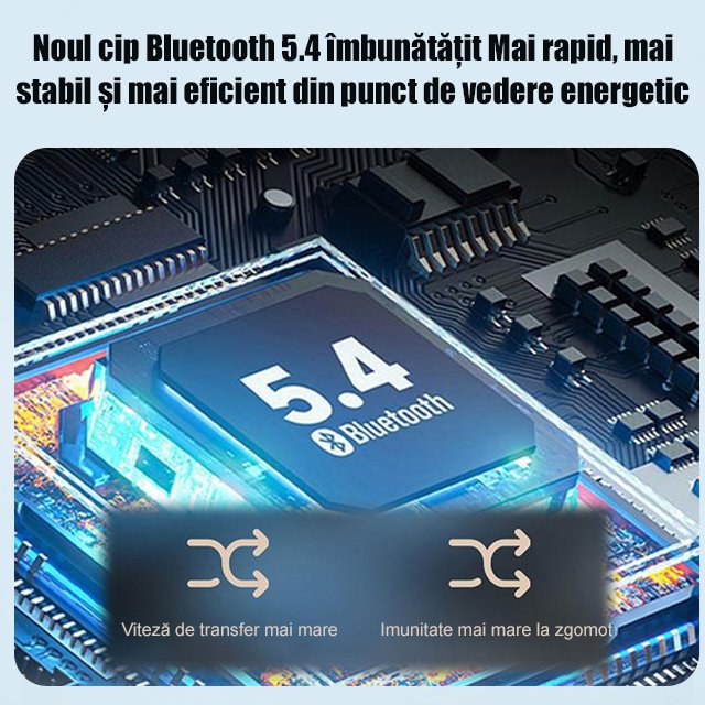 Căști de streaming cu corecție audio și card de sunet wireless, un succes pe TikTok