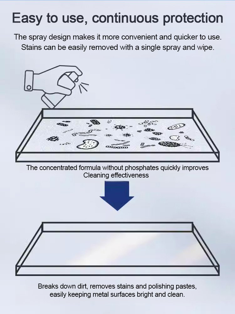 【Quick Rust Removal】Powerful Steel Rust Remover