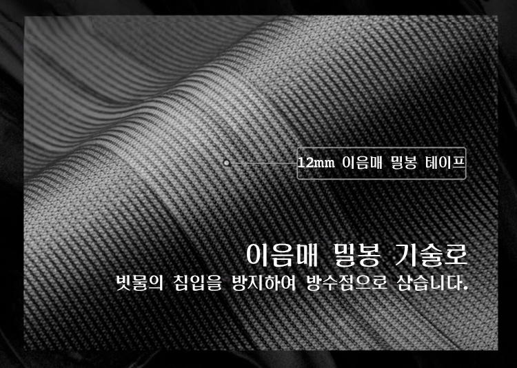 야상 자켓의 넉넉한 포켓 디자인