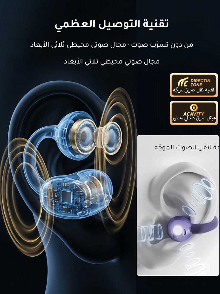 سماعات أذن بمشبك وشاشة رقمية (ترقية الإصدار الأكثر مبيعًا+ حتى 168 ساعة دون شحن)
