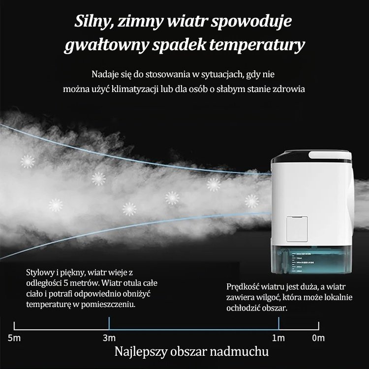 atomizowany wentylator chłodzący   