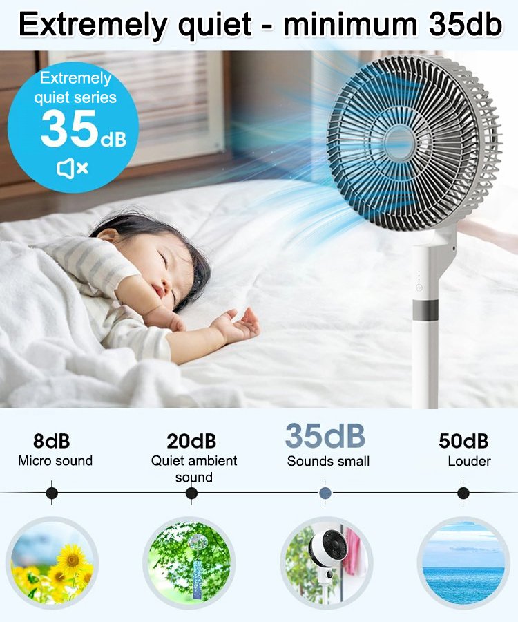 New floor-standing silent circulation fan