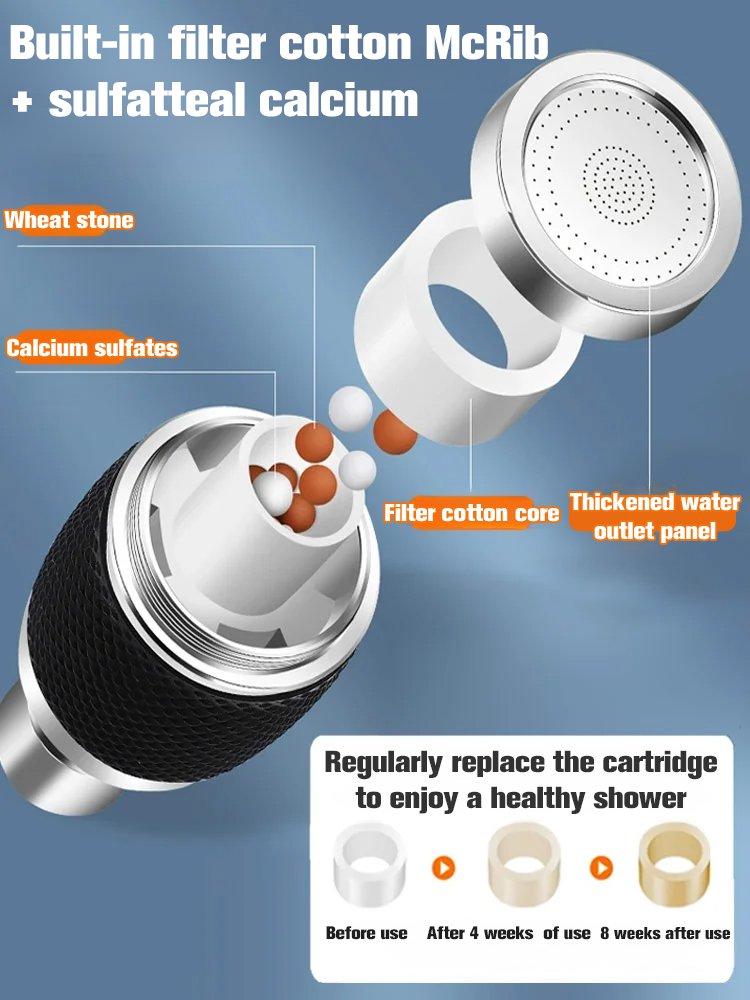 360-Degree Rotating Faucet with Filter