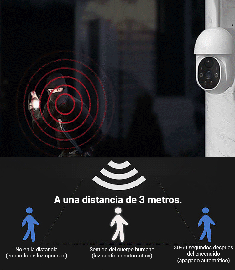 Luz de calle de cámara de vigilancia de simulación