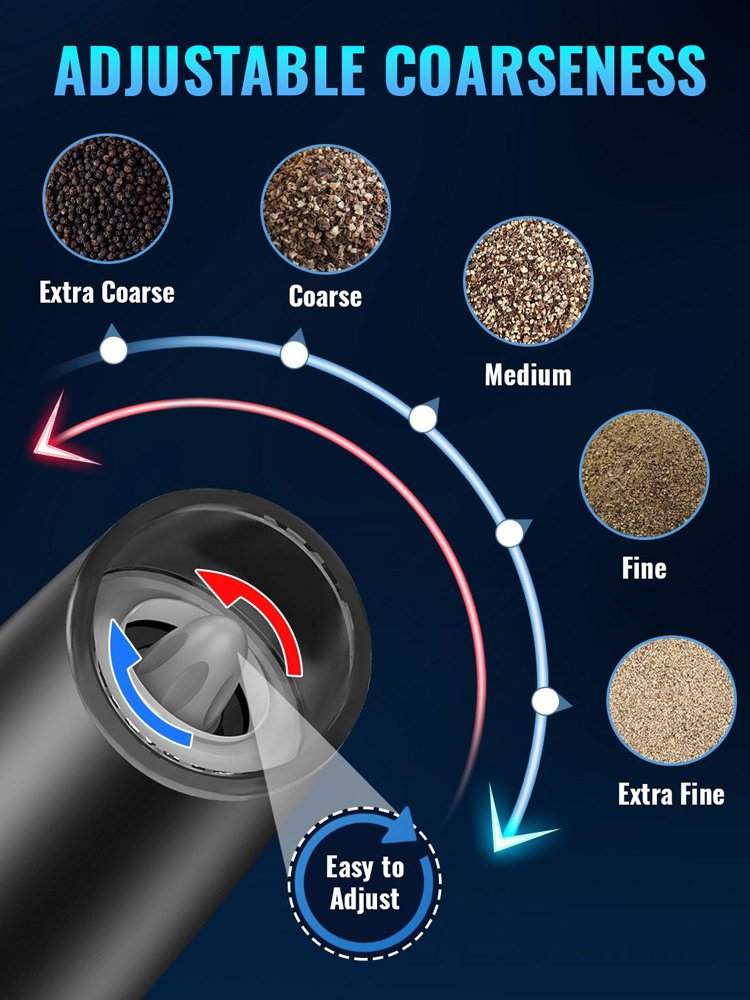 Gravity Sensing Automatic Grinding Bottle