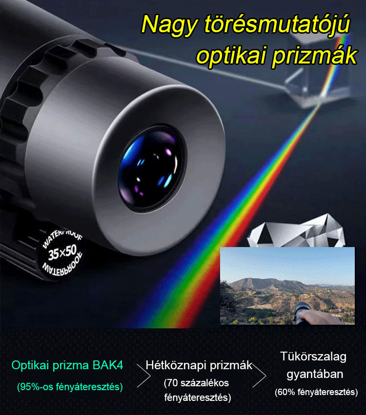 Moonwatch monokulár alacsony megvilágítású éjjellátó távcsővel