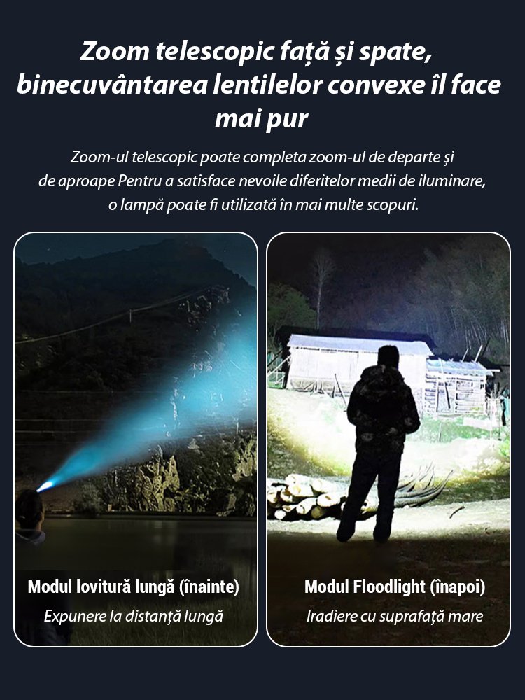 Far german cu senzor de zoom cu sursă de lumină dublă