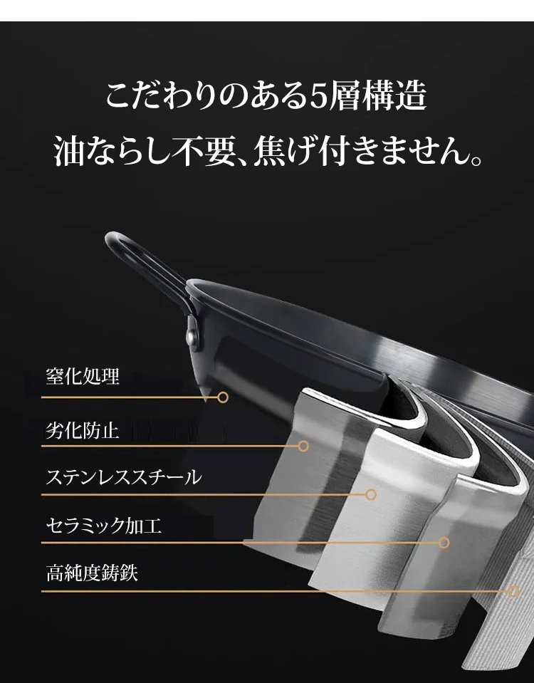 鉄製フライパンの手入れ方法を紹介する写真