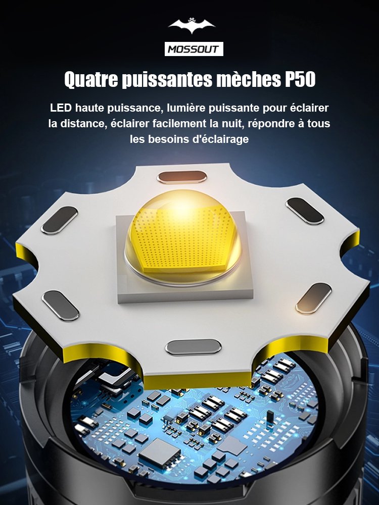 Projecteur d'extérieur super lumineux