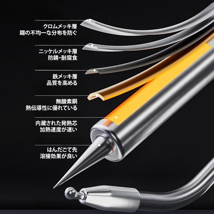 内熱式はんだごてセット