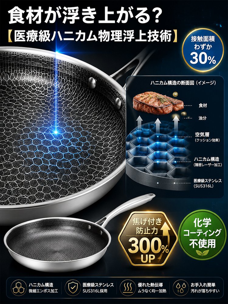 【越後·百年金物の傑作】ハニカム構造で焦げ付かないステンレスフライパン|SGマーク取得・有害物質ゼロ|熱伝導率7.5倍・光熱費節約・耐久20年✨
