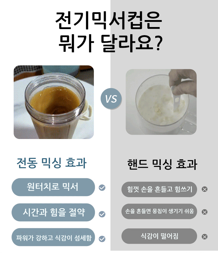 전자동 전동 믹서컵