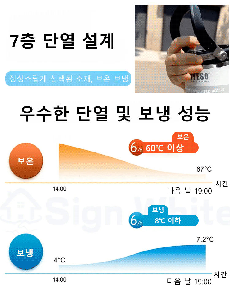 【영하의 저온을 유지하는】 휴대하기 쉬운 대용량 물병 【냉온 겸용】