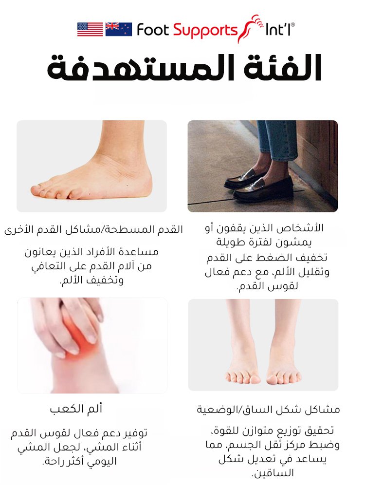 صندل شاطئ رجالي مستورد من الولايات المتحدة ومضاد للانزلاق