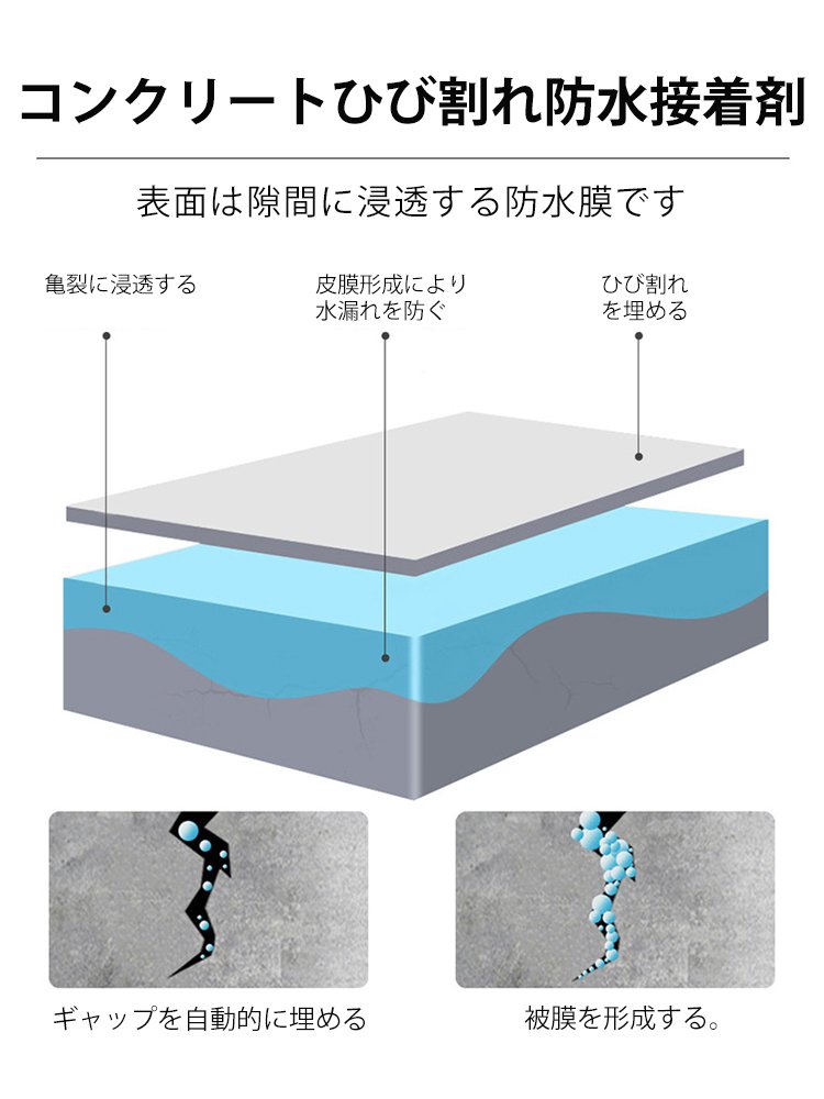 コンクリートひび割れ防水接着剤