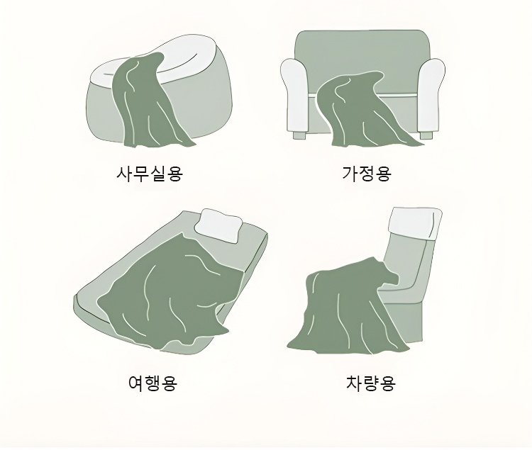 캠핑이나 야외활동에 적합한 담요