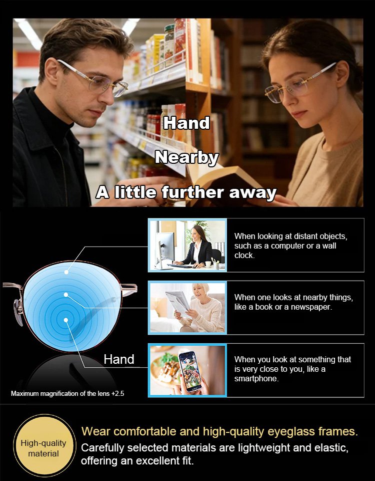 Anti-blue light auto-zoom reading glasses