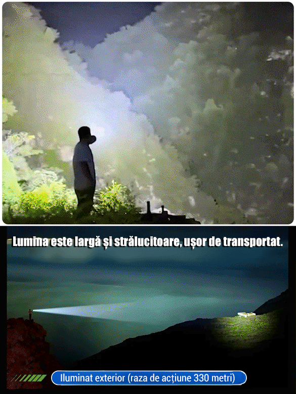 【Sursă dublă de lumină, rază ultra-luminoasă】Lanternă cu focalizare variabilă și laser alb