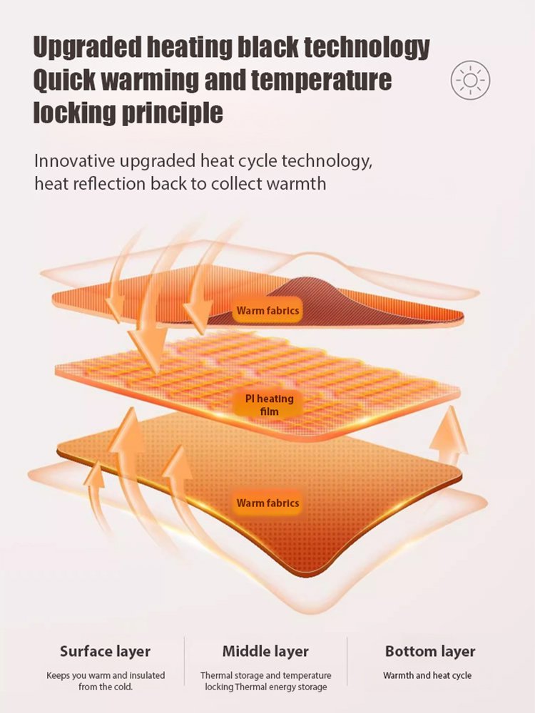 Wireless thermal heating anti-cold half-finger gloves for men and women