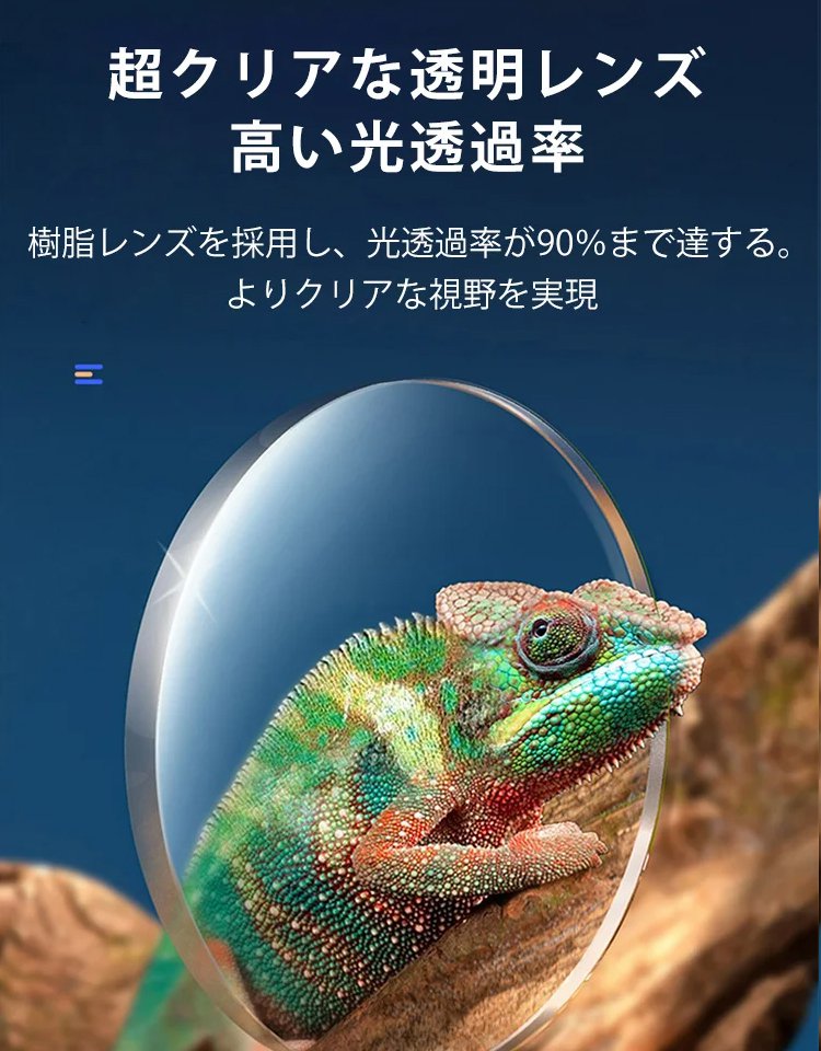 折りたたみ式スマートズーム老眼鏡