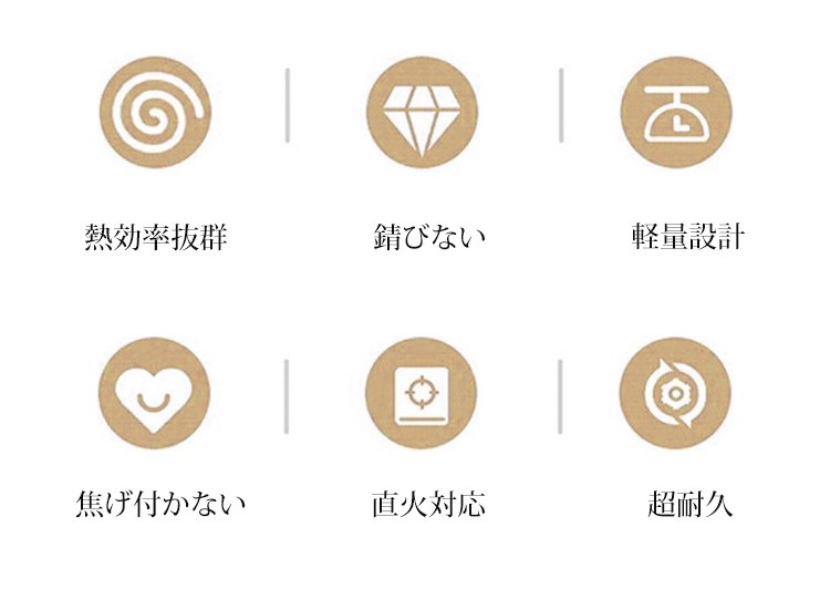 厚みのある鉄製フライパンのアップ