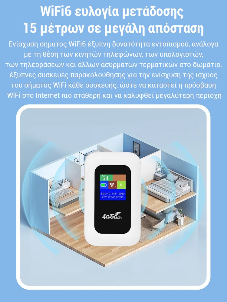 WiFi φορητότητα