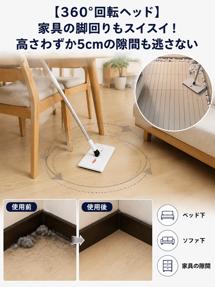 手を汚さずサッと掃除クリップ式ミニモップ
