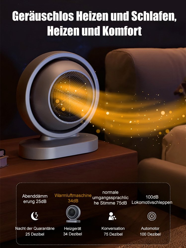 Schnellaufheizender Lufterhitzer,3s Schnellerhitzung, energieeffizient und stromsparend!Greif zu!