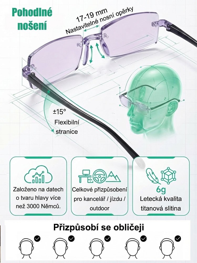 Vysoce kvalitní inteligentní brýle na čtení pro jasné vidění