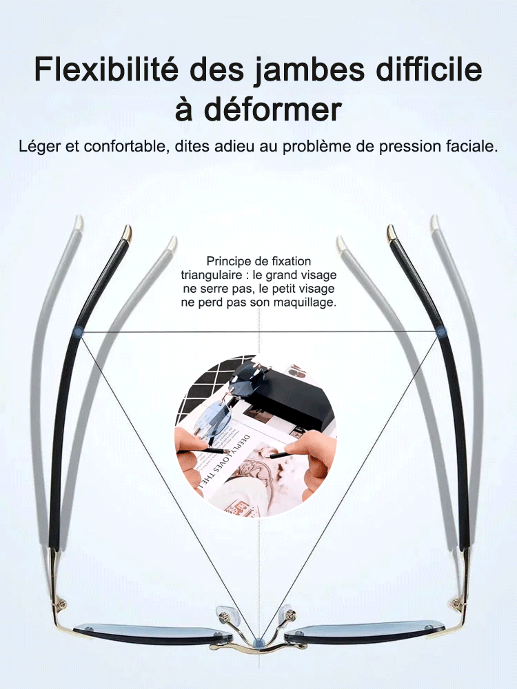 Lunettes de lecture intelligentes avec zoom