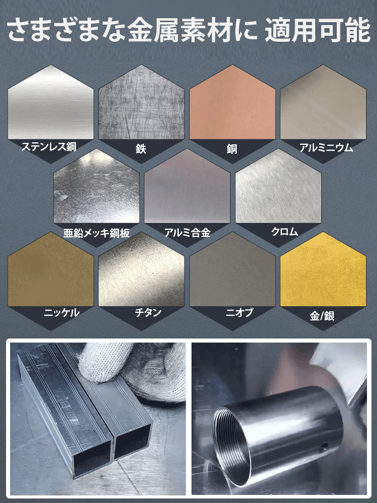 工業用レーザー溶接機セット