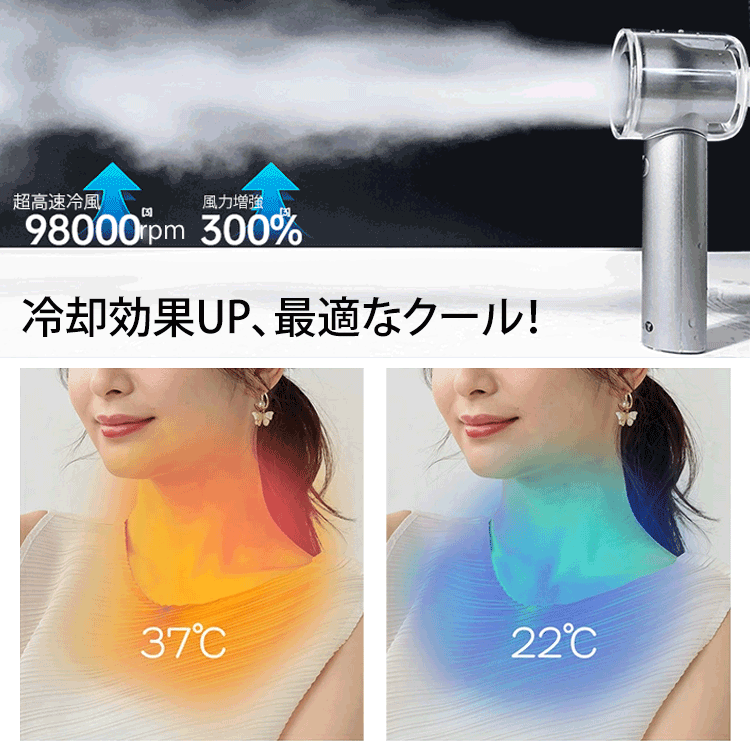 高速ミニ扇風機